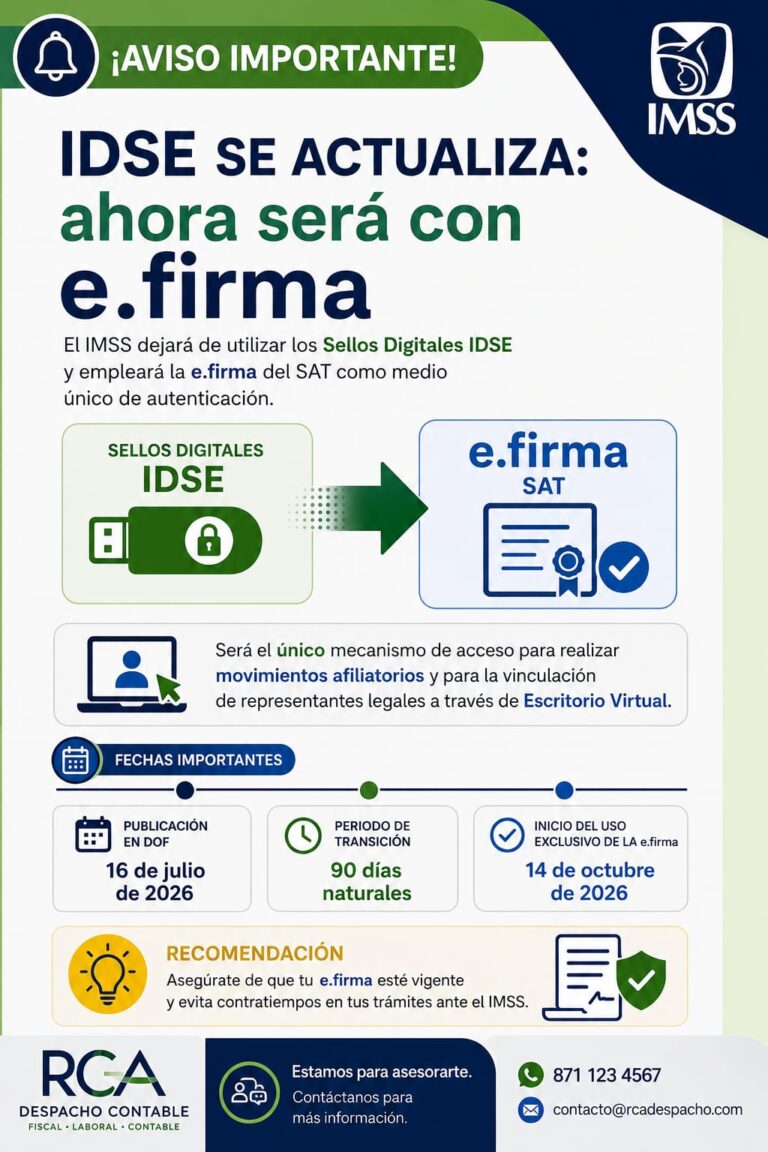 IDSE 2